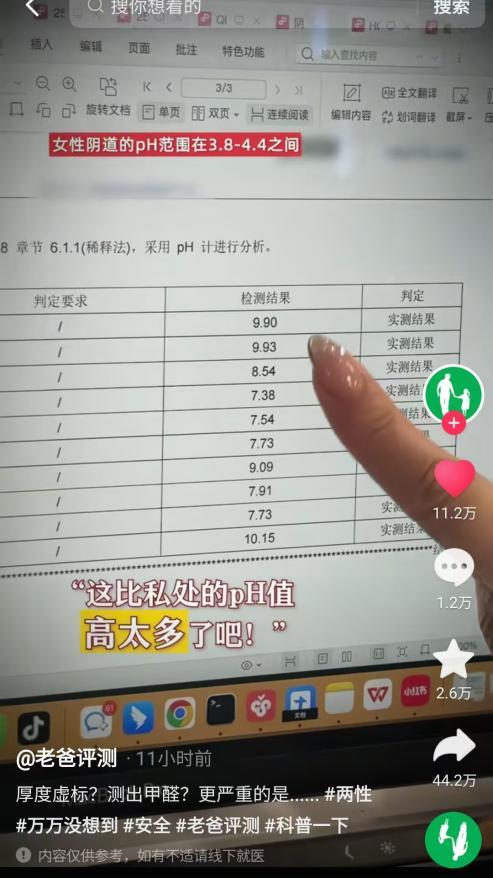 疑虑检测结果显示pH值成产品普遍问题冰球突破平台老爸评测曝光成人用品健康