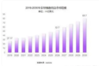 小梵熊 致力于成为业内孵化体系的先锋冰球